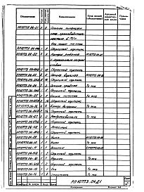 Альбом 1 Рабочие чертежи сушила.