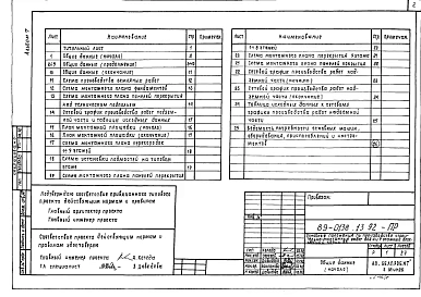 Альбом 7 Техническая эксплуатация (из т.п. 89-0135.13.91)