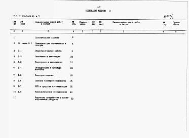 Альбом 3 Сметная документация