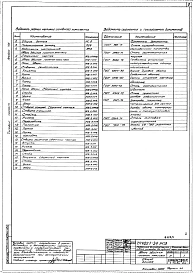 Альбом 8 Дверь двойная проемом 1000х1900