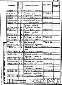 Альбом 1 Рабочая документация