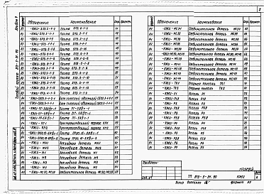 Альбом 3 Строительные изделия