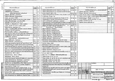 Альбом 3 Архитектурные решения. Конструкции железобетонные. Отопление и вентиляция. Внутренние водопровод и канализация     