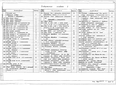 Альбом 5 Отопление и вентиляция. Водопровод и канализация. Воздухоснабжение. Электроснабжение. Сигнализация и связь. Тепломеханическая часть    