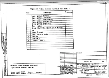 Альбом 2 Часть 2 Отопление и вентиляция. Водопровод и канализация
