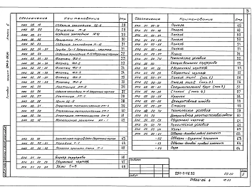 Альбом 6 Изделия заводского изготовления железобетонные. Изделия заводского изготовления столярные