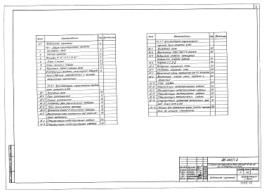 Альбом 5 Архитектурно-строительные чертежи выше отметки 0.000 (1.1-1)