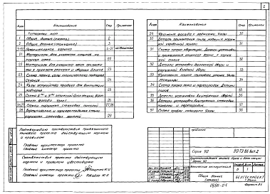 Часть 90-ТЭ.86 Техническая эксплуатация. Выпуск 2