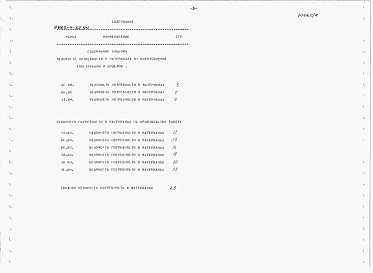 Альбом 4  Ведомость потребности в материалах