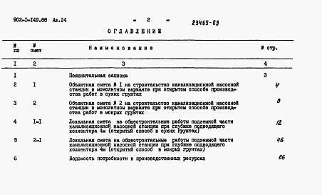 Альбом 14Сметы. Подземная часть.
