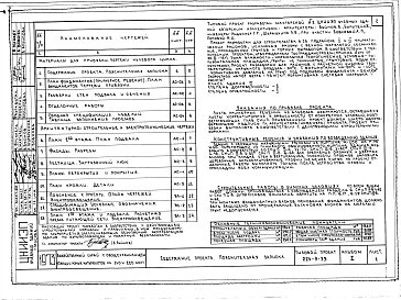 Альбом 1 Архитектурно-строительные и электрохимические чертежи     