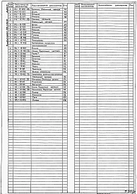 Альбом 7 Нестандартизированное оборудование.