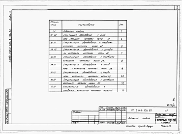 Альбом 4 Спецификации оборудования