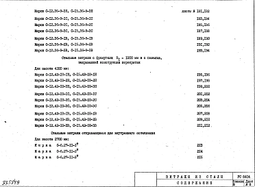 Альбом 2 Рабочие чертежи