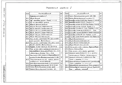 Альбом 4 Теплоснабжение. Отопление и вентиляция. Внутренний водопровод и канализация.