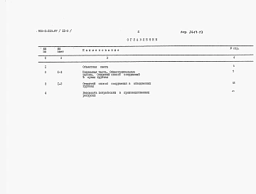 Альбом 11 Сметы. Книга 1 - Общая часть (из т.п. 902-1-113.87). Книга 2 - Надземная часть (из т.п. 902-1-113.87). Книга 3 - Подземная часть.  