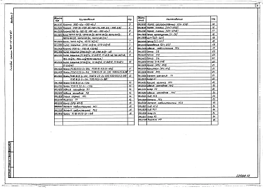 Альбом 2 Примененный из ТП 409-15-105.87 Строительные изделия