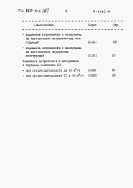 Альбом 9 Ведомости потребности в материалах.     