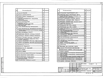 Альбом 1 Архитектурно-строительны и технологическите чертежи ниже и выше отм.0.000