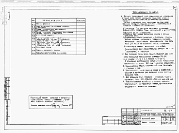 Альбом 3 Электрооборудование. Устройство связи. КИП и автоматика.     
