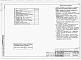 Альбом 3 Электрооборудование. Устройство связи. КИП и автоматика.     