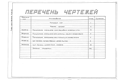 Альбом 3 Тепловой контроль и автоматика. Чертежи задания заводу изготовителю