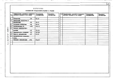 Альбом 5 Спецификации оборудования