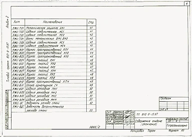 Альбом 2. Строительные изделия.