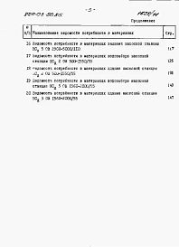 Альбом 8 Ведомости потребности в материалах