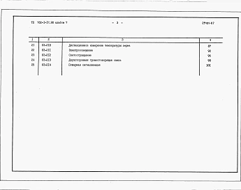 Альбом 7 Сметы     