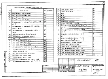 Альбом 10 Блоки тепломеханического оборудования (из т.п. 903-4-131.13.87)