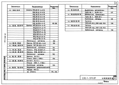 Альбом 4 Изделия железобетонные и металлические