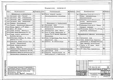Альбом 2 Чертежи санитарно-технических систем, автоматизация санитарно-технических устройств, автоматическая пожарная сигнализация