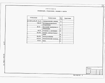 Альбом 8 Спецификации оборудования.     