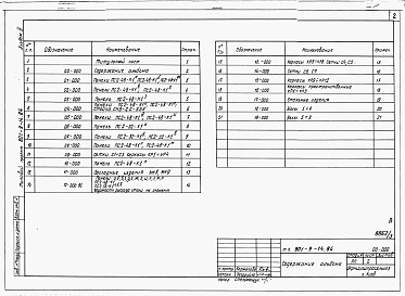 Альбом 3 Узлы и изделия заводского изготовления (вариант 1 - со сборными железобетонными стенами)