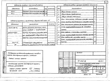 Альбом 3 Отопление и вентиляция ниже отм. 0.000. Панельное отопление с конвективным каналом (ОВ.01-1)