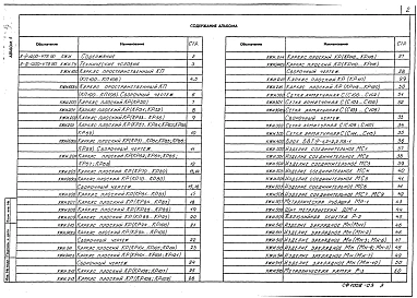 Альбом 5 КЖИ Рабочие чертежи изделий                      