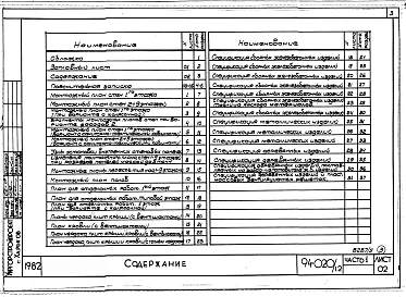 Альбом 5 Часть 01 Архитектурно-строительные чертежи выше отм.0.000.  Часть 2 Отопление и вентиляция Раздел 2-1 С радиаторами и конвекторами. Часть 3 Водопровод и канализация. Часть 4 Газоснабжение. Часть 5 Электрооборудование. Часть 6 Слаботочны
