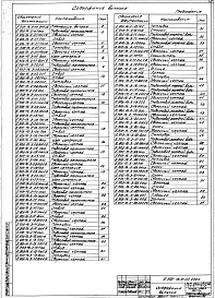 Выпуск 3 Узлы трубопроводов обвязки. Рабочие чертежи