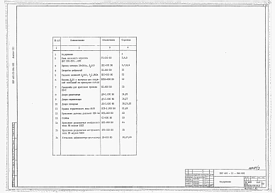 Альбом 3 Нестандартизированное оборудование. Общие виды из ТП 401-11-094.91     