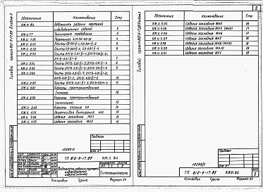 Альбом 3 Строительные изделия