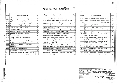 Альбом 1 Архитектурно-строительные чертежи