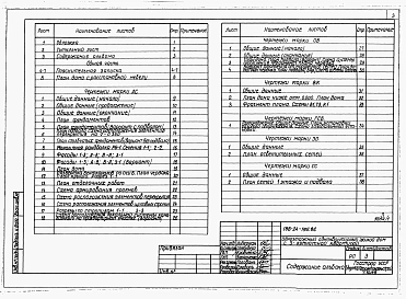Альбом 1 Архитектурно-строительные, санитарно-технические и электротехнические чертежи