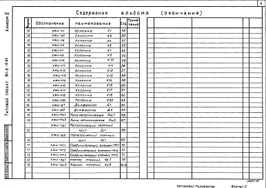 Альбом 5 Строительные изделия      