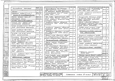 Альбом 3 Электротехнические чертежи часть 1