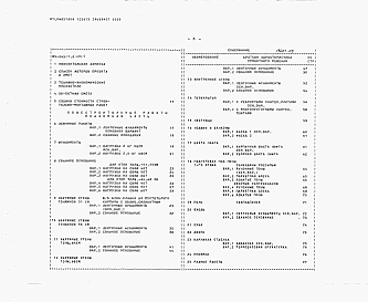 Альбом 9 Смета