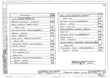 Альбом 3 Электрооборудование, устройство радио и связи, кинотехнология, кинотехника