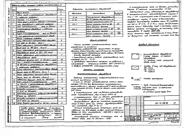 Альбом 2 Кинотехнология. Технология буфета