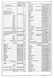 Альбом 6 Нестандартизированное оборудование. Илоскреб. Часть 1 и часть 2
