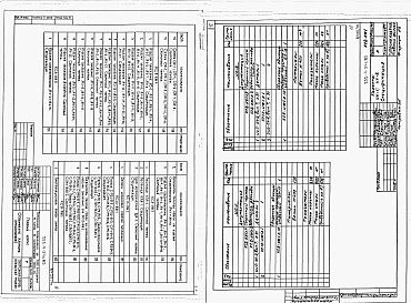 Альбом 10 Изделия железобетонные. Изделия деревянные. Изделия металлические